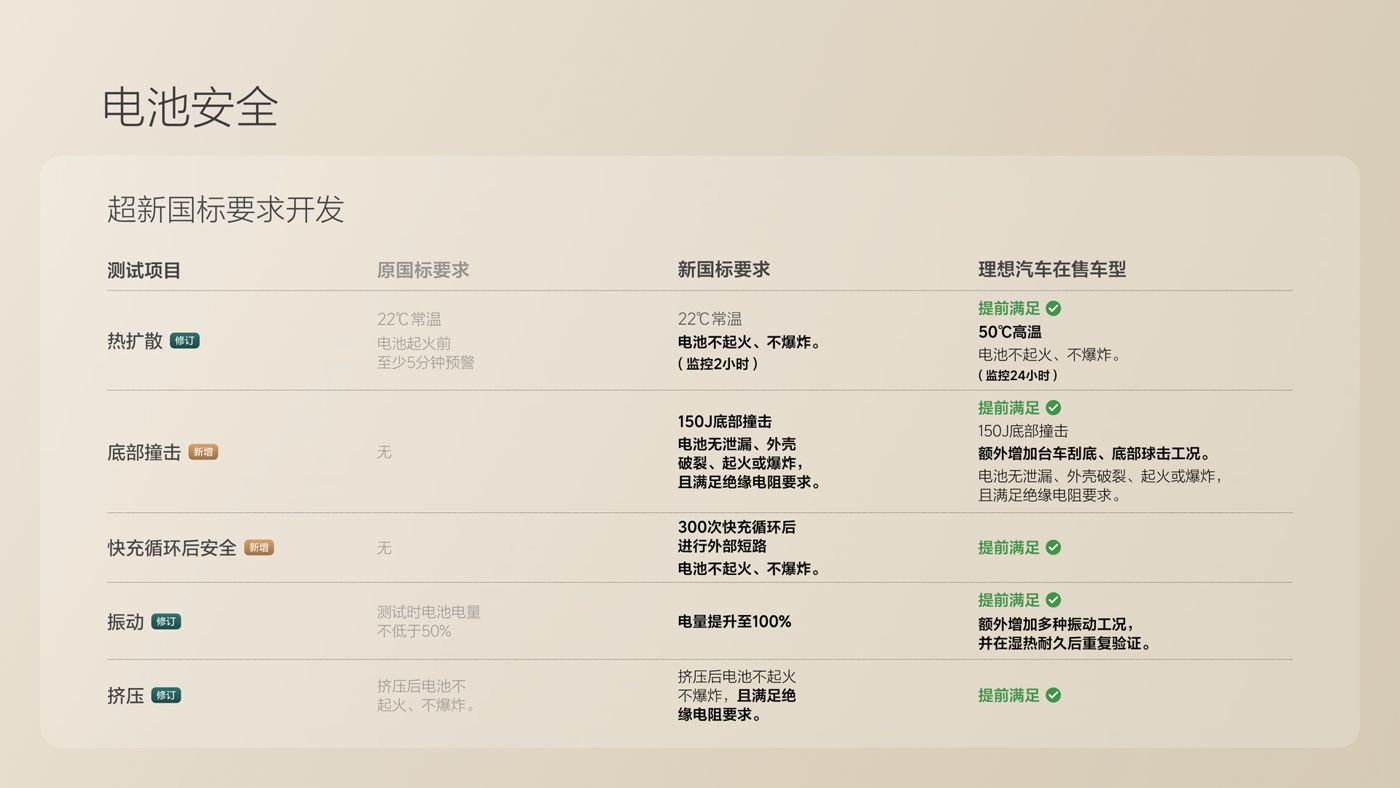 250729_龙8国际i8发布会_16比9_final.078.jpg