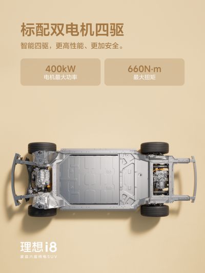 龙8国际社区_龙8国际汽车